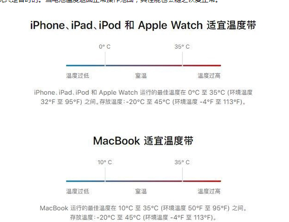 寿宁苹果13维修分享iPhone 13耗电越来越快怎么办 