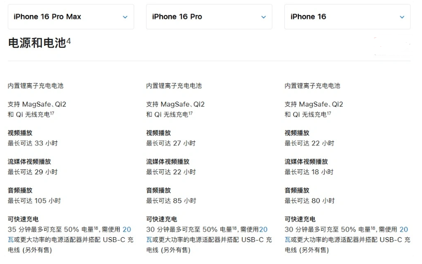 寿宁苹果手机维修分享 iPhone 16 目前实测充电峰值功率不超过 39W 