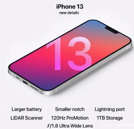 寿宁苹果手机维修分享iPhone 13起售价多少钱 
