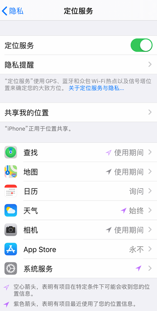 寿宁苹果手机维修分享iPhone 状态栏中时间显示为蓝色图标是什么情况 